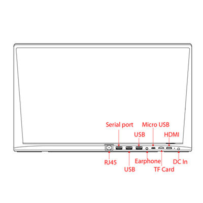 أوكتا كور 1.5GHz أندرويد 6.0 جهاز لوحي 17 بوصة الكل في جهاز كمبيوتر واحد