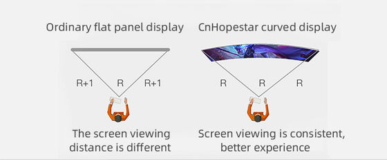 شاشات الكمبيوتر LCD IPS 1920x1080p شاشة الكمبيوتر المكتبية 23.6 " 60 هرتز